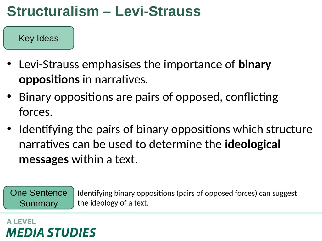 Applying Academic Ideas to Long Form Television - slide 11 of 46