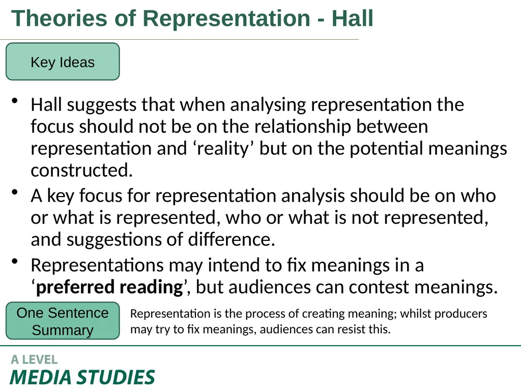 Applying Academic Ideas to Long Form Television - slide 16 of 46