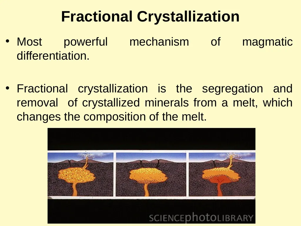 Magmatic Differentiation, Assimilation & Magma - slide 7 of 29
