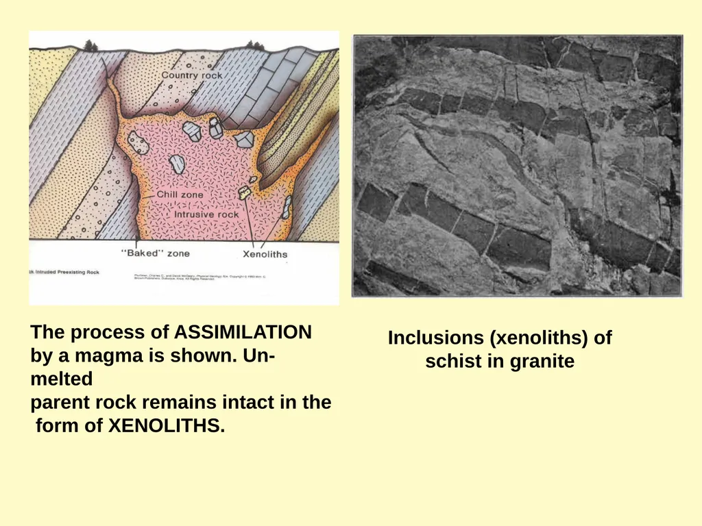 Magmatic Differentiation, Assimilation & Magma - slide 23 of 29