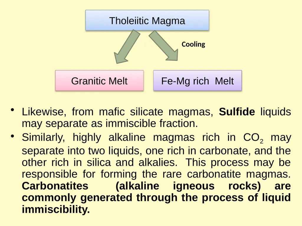 Magmatic Differentiation, Assimilation & Magma - slide 18 of 29