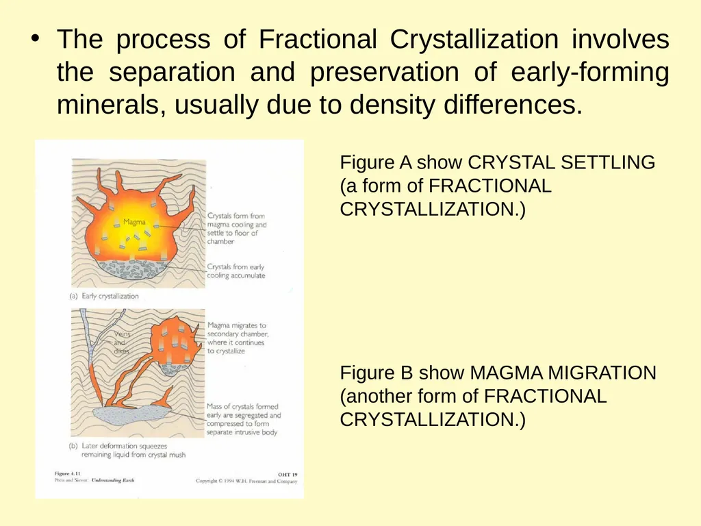 Magmatic Differentiation, Assimilation & Magma - slide 8 of 29