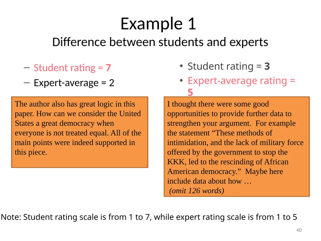 Automatically Predicting Peer-Review Helpfulness - slide 40 of 85