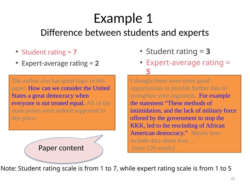 Automatically Predicting Peer-Review Helpfulness - slide 41 of 85