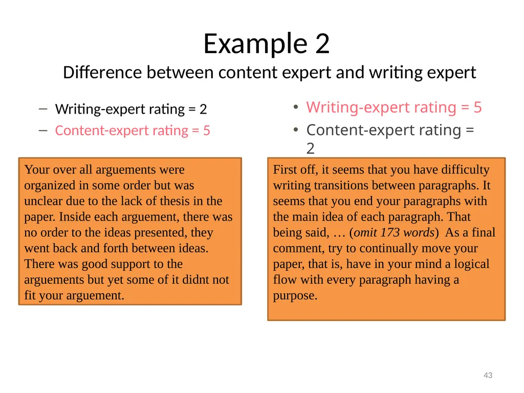 Automatically Predicting Peer-Review Helpfulness - slide 43 of 85