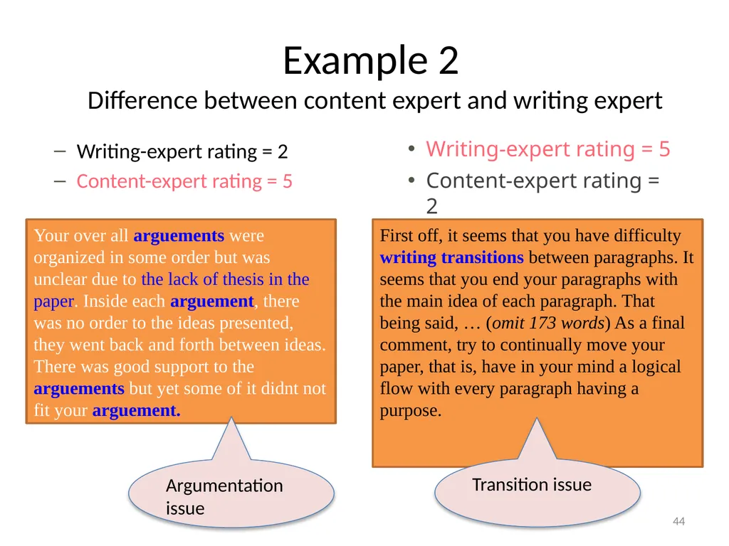 Automatically Predicting Peer-Review Helpfulness - slide 44 of 85
