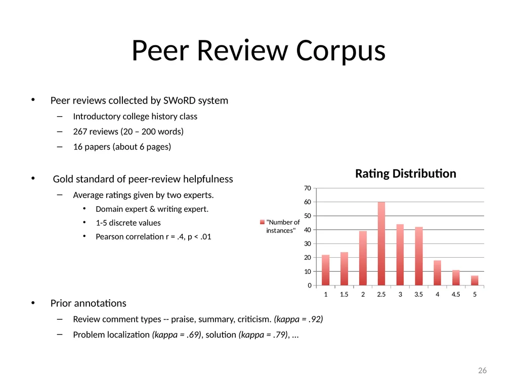 Automatically Predicting Peer-Review Helpfulness - slide 26 of 85