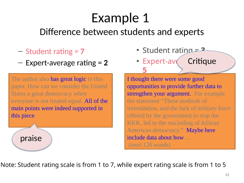 Automatically Predicting Peer-Review Helpfulness - slide 42 of 85