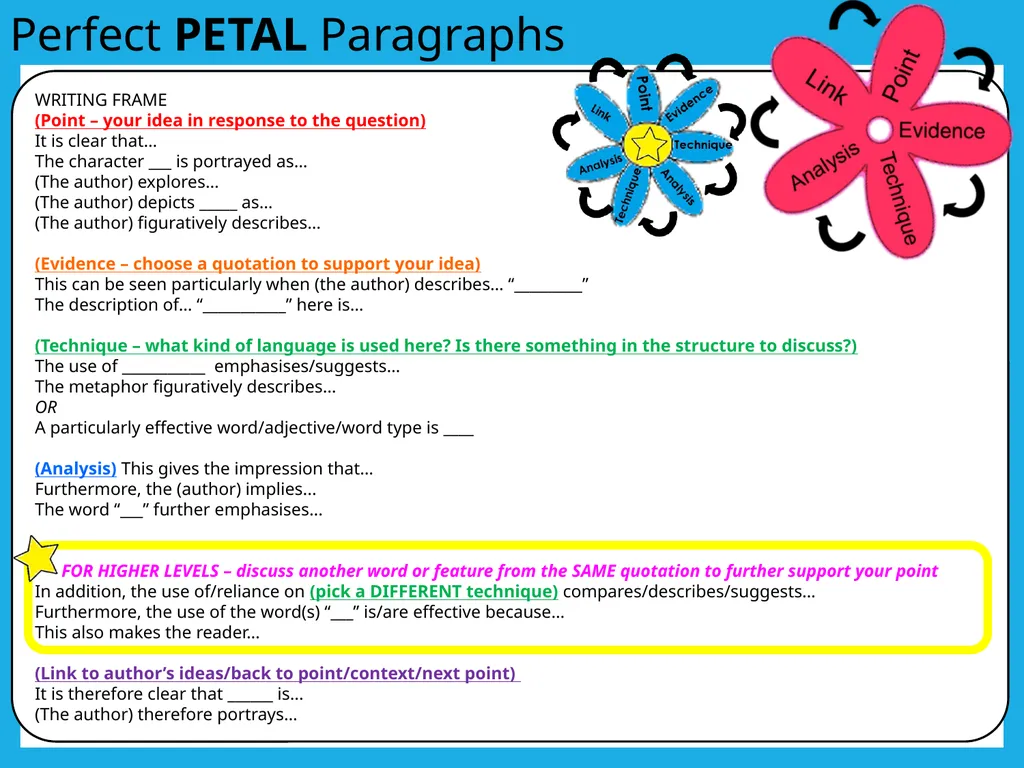 KS4- Useful hints and tips A guide to up-levelling - slide 8 of 11