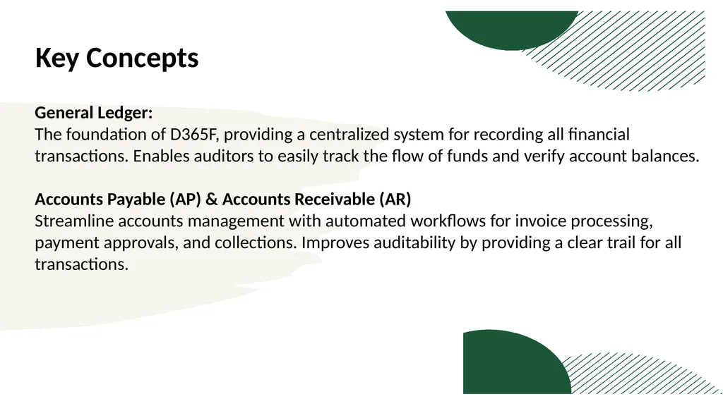 UNIT-5 Microsoft (MS) Dynamics Table of contents - slide 8 of 21