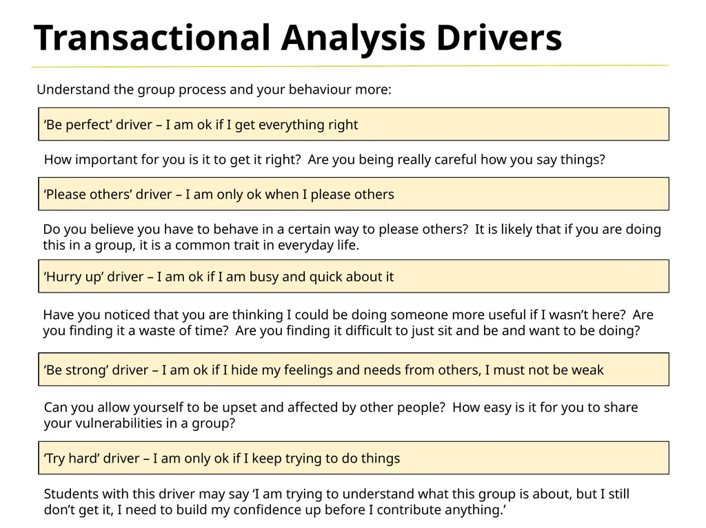 Group Dynamics “We cannot live for ourselves - slide 10 of 12