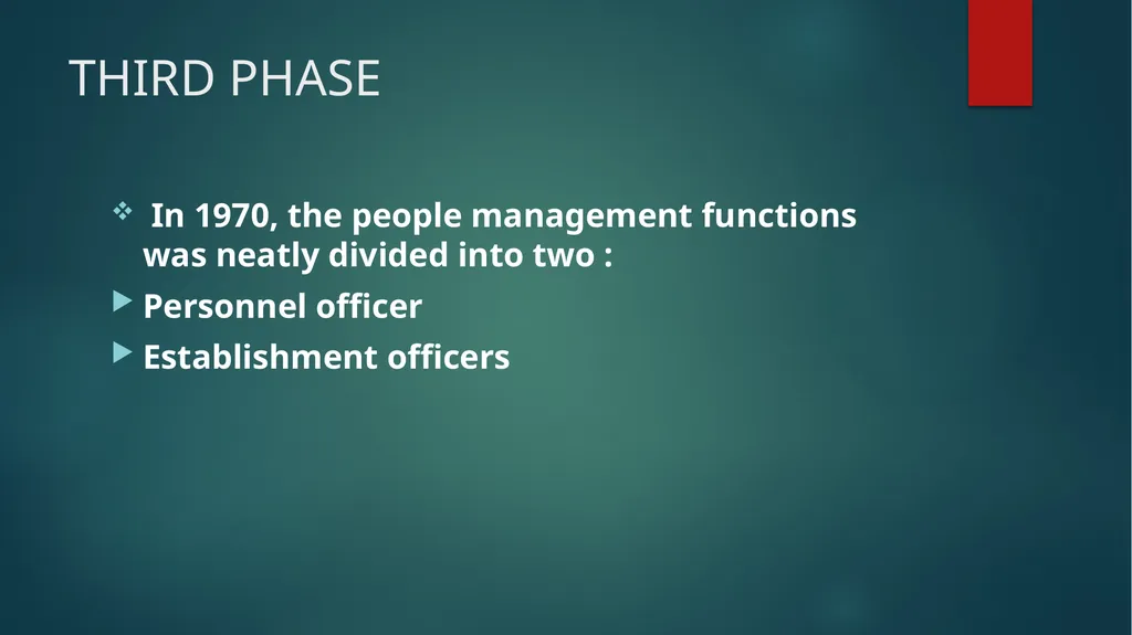Dynamics of Human Resource Management Dr.y.vijila - slide 12 of 33