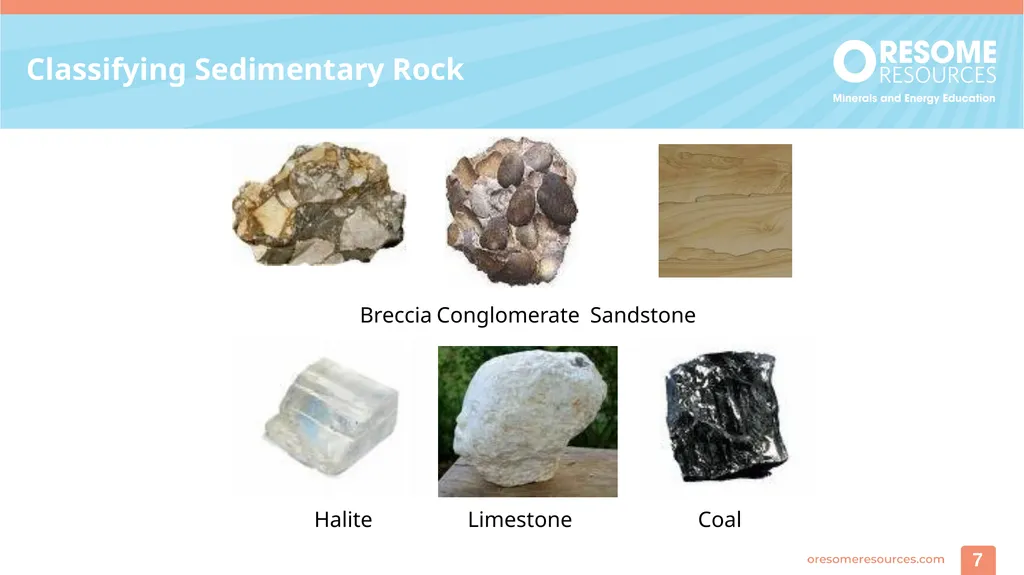 Rocks and Minerals 1 Identifying rocks and - slide 7 of 10