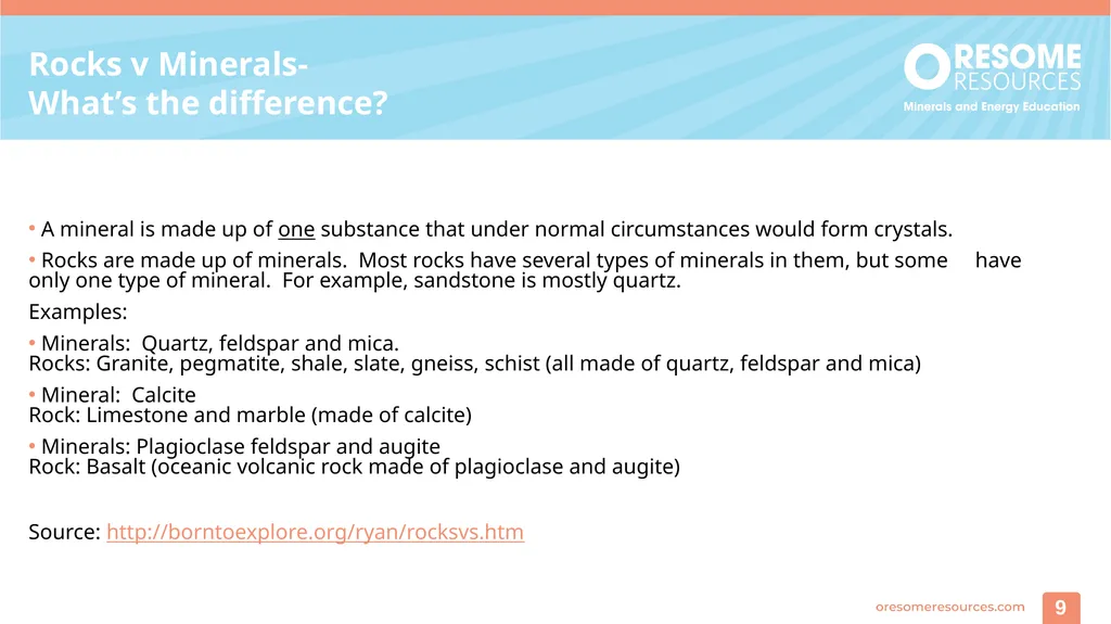 Rocks and Minerals 1 Identifying rocks and - slide 9 of 10