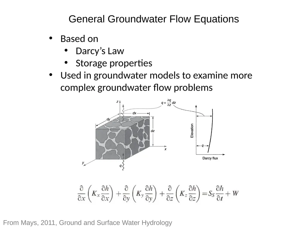 Anisotropy – Key ideas From Mays, 2011, Ground and - slide 4 of 4
