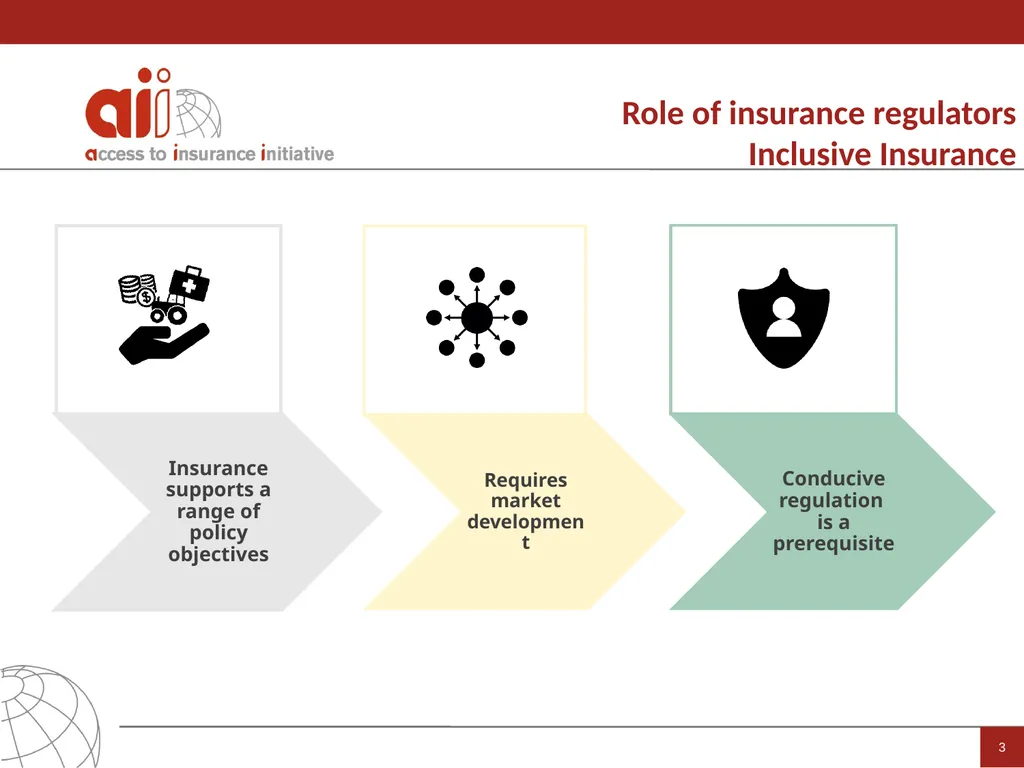 Access to Insurance Initiative IAIS Annual - slide 3 of 10