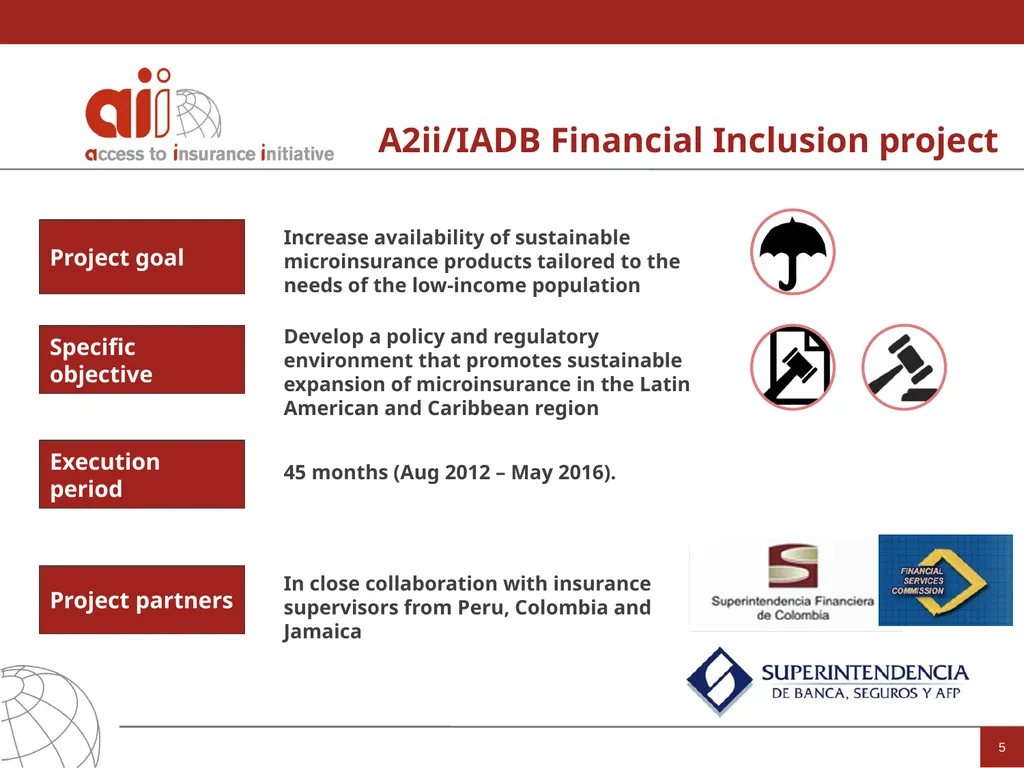 Access to Insurance Initiative IAIS Annual - slide 5 of 10
