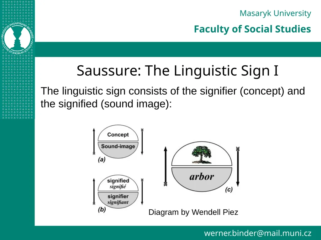 Advanced Methods of Interpretation Lecture III - slide 25 of 37