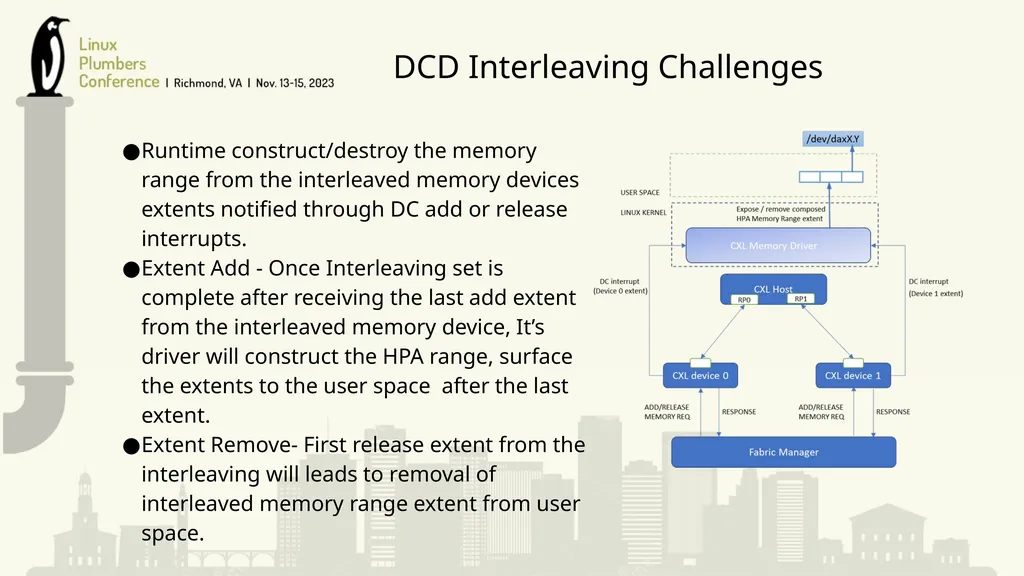 Plumbing challenges in Dynamic Capacity Devices - slide 8 of 17