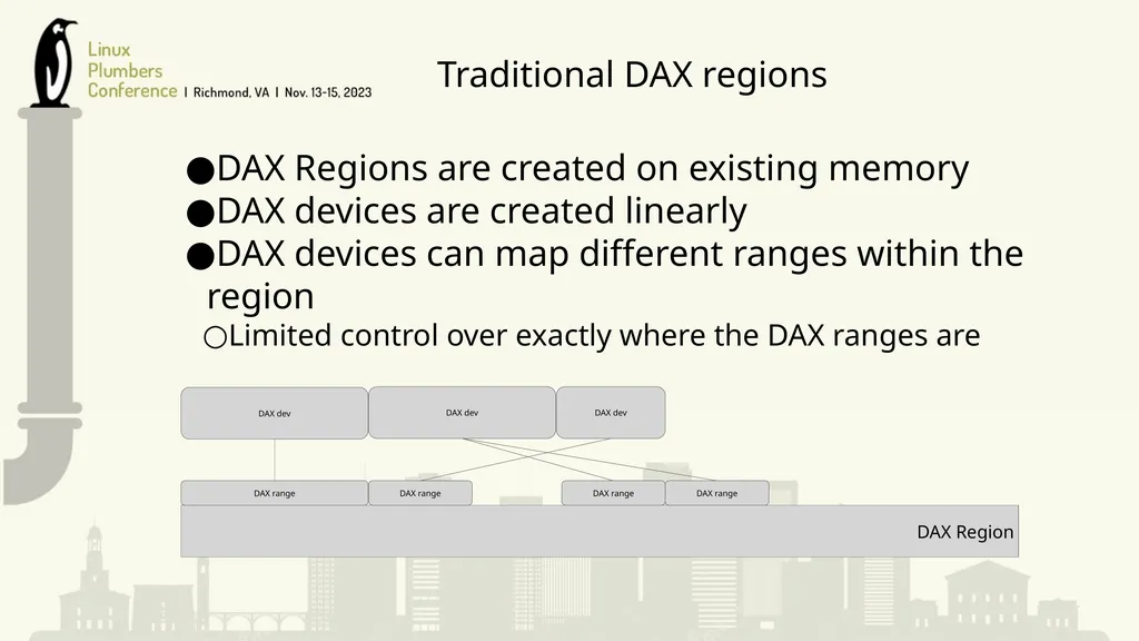 Plumbing challenges in Dynamic Capacity Devices - slide 10 of 17