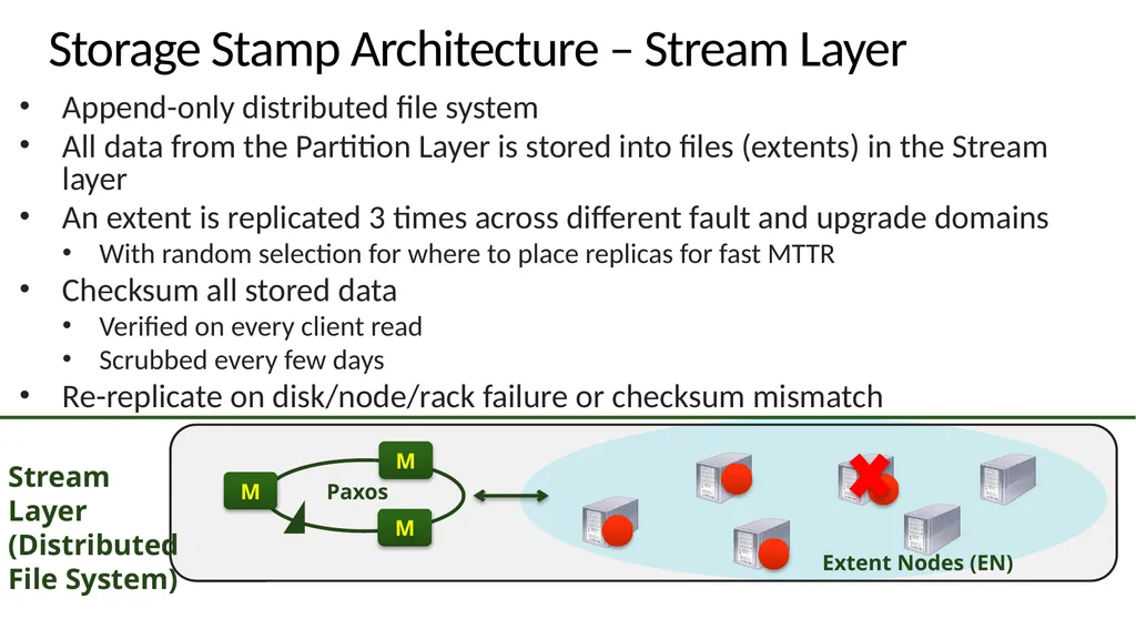 Windows Azure Storage – A Highly Available Cloud - slide 8 of 34