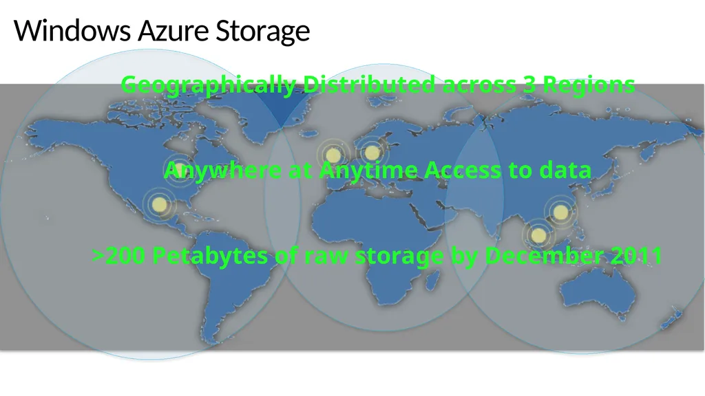 Windows Azure Storage – A Highly Available Cloud - slide 3 of 34
