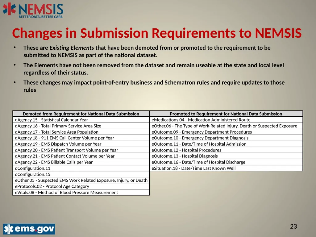NEMSIS V3.5 The Important Changes: Describing the - slide 23 of 24