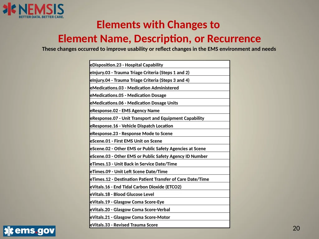 NEMSIS V3.5 The Important Changes: Describing the - slide 20 of 24