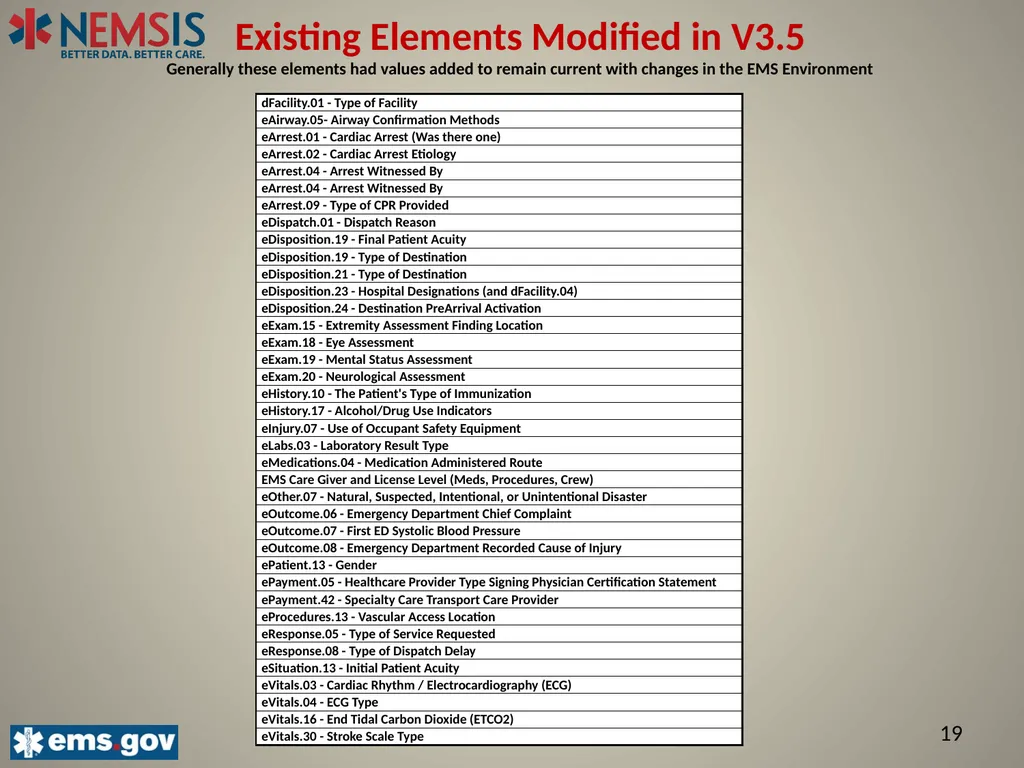 NEMSIS V3.5 The Important Changes: Describing the - slide 19 of 24