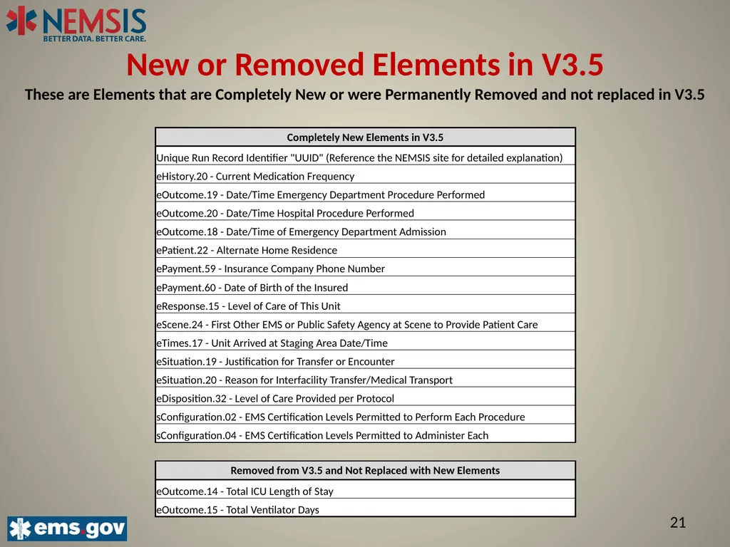 NEMSIS V3.5 The Important Changes: Describing the - slide 21 of 24