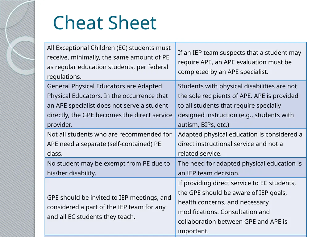 Adapted Physical Education 101 Presented by the - slide 17 of 26