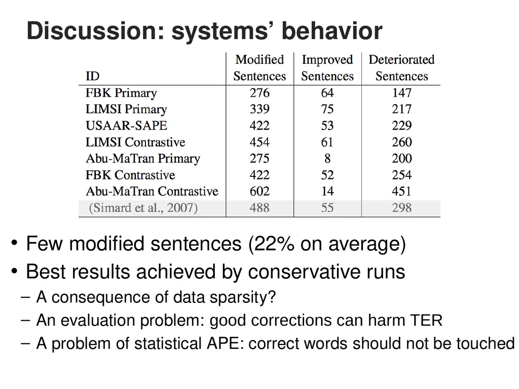Automatic Post-editing (pilot) Task Rajen - slide 26 of 37