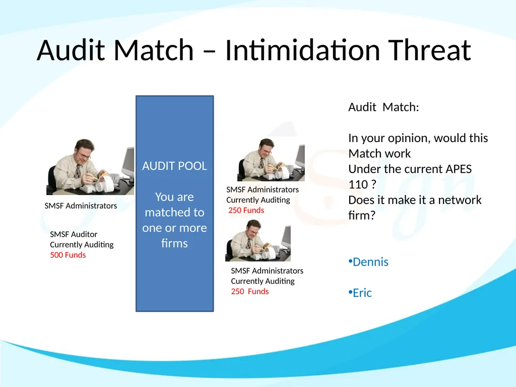 Q & A on APES 110 Guidelines Manoj Abichandani, - slide 12 of 25