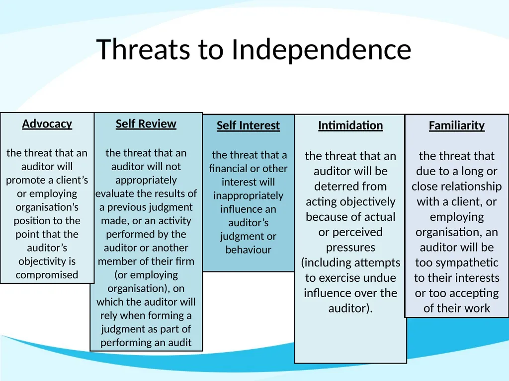 Q & A on APES 110 Guidelines Manoj Abichandani, - slide 22 of 25