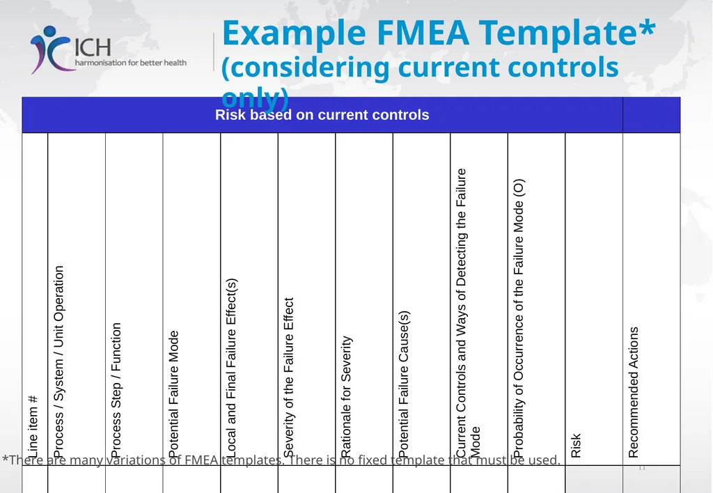 Quality Risk Management, ICH Q9(R1) Training - slide 11 of 28