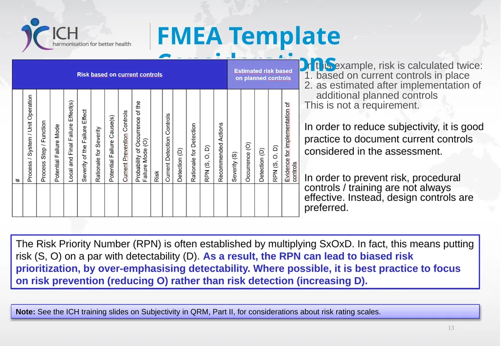 Quality Risk Management, ICH Q9(R1) Training - slide 13 of 28