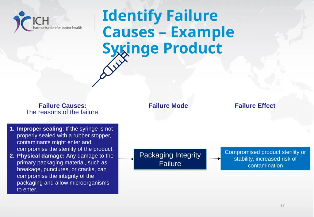 Quality Risk Management, ICH Q9(R1) Training - slide 17 of 28