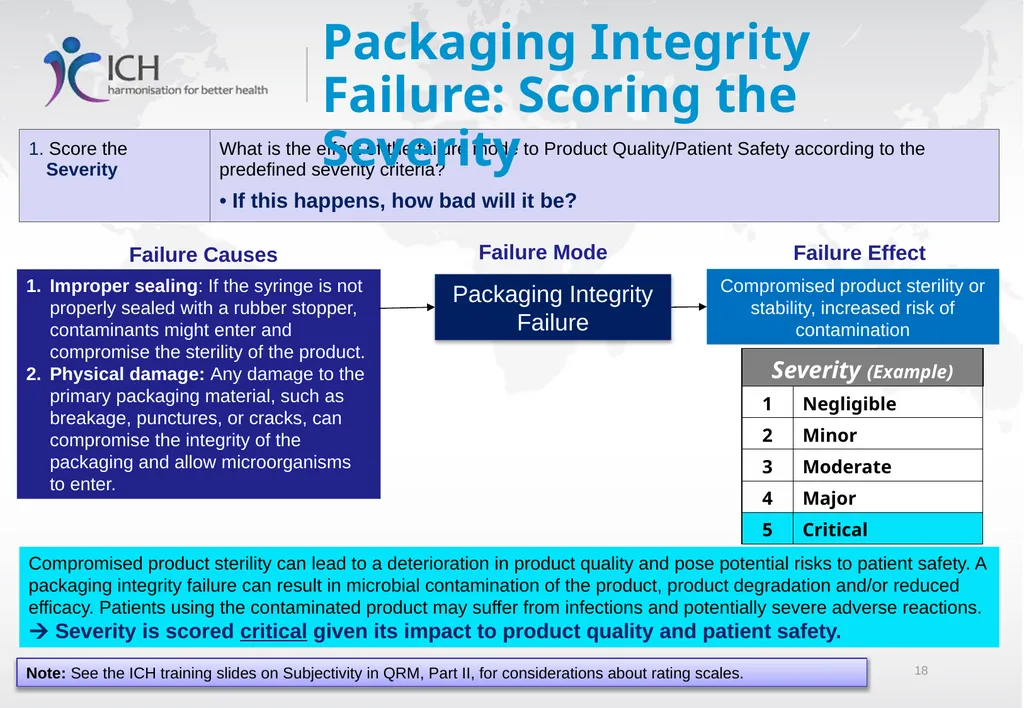 Quality Risk Management, ICH Q9(R1) Training - slide 18 of 28
