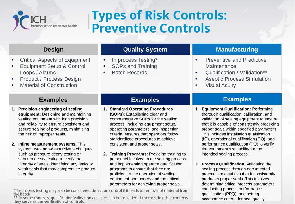 Quality Risk Management, ICH Q9(R1) Training - slide 19 of 28