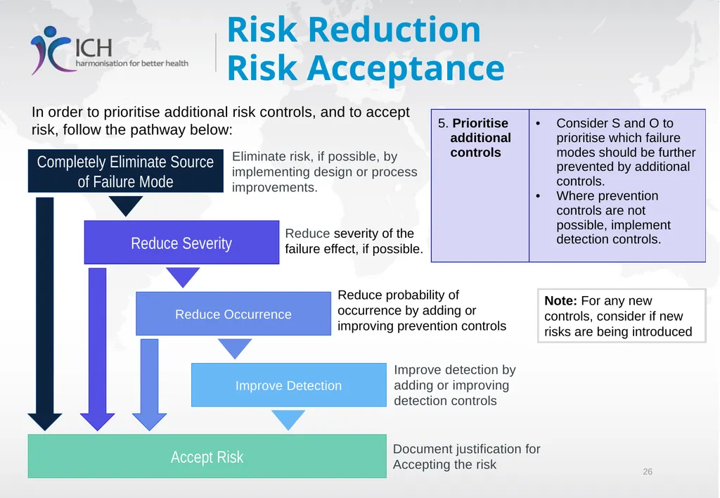 Quality Risk Management, ICH Q9(R1) Training - slide 26 of 28