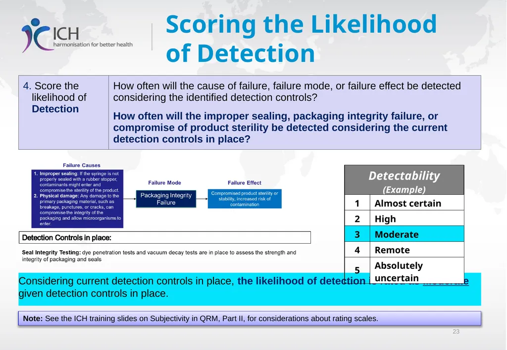 Quality Risk Management, ICH Q9(R1) Training - slide 23 of 28