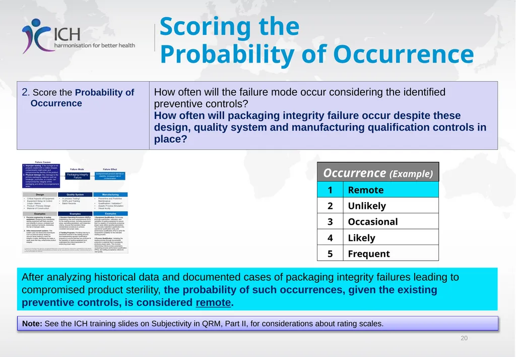 Quality Risk Management, ICH Q9(R1) Training - slide 20 of 28