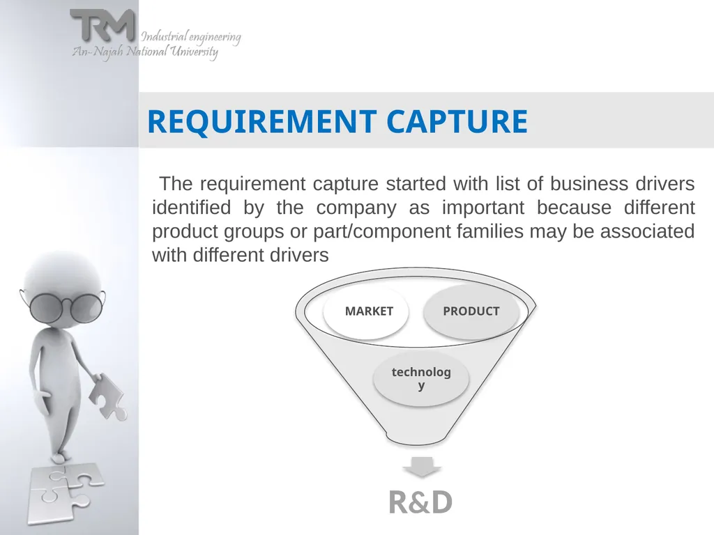 Technology RoadMapping Had been Applied on Dar - slide 22 of 36