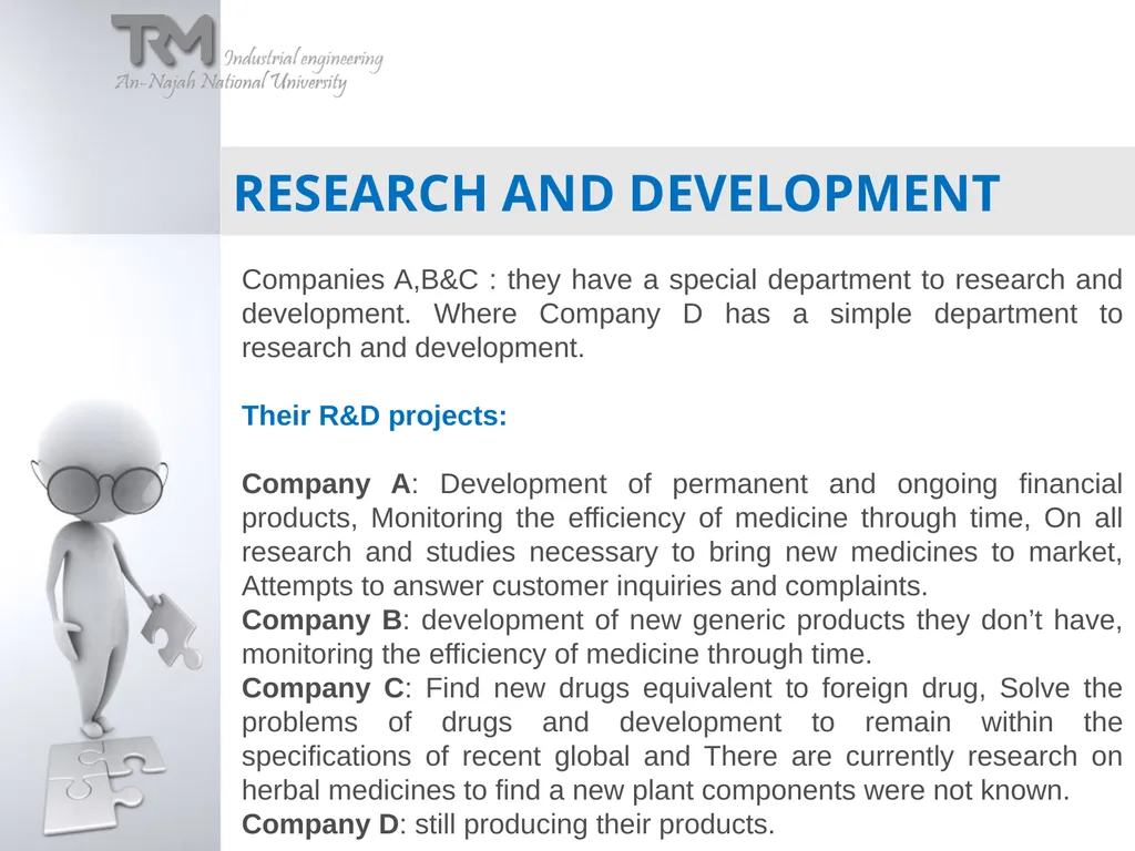 Technology RoadMapping Had been Applied on Dar - slide 19 of 36