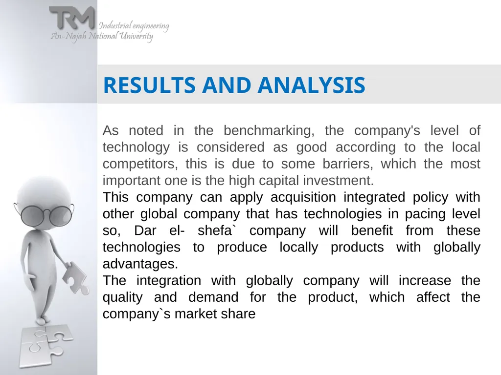 Technology RoadMapping Had been Applied on Dar - slide 35 of 36