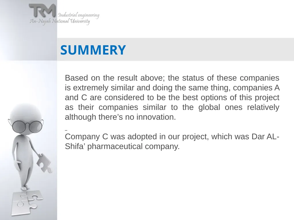 Technology RoadMapping Had been Applied on Dar - slide 20 of 36