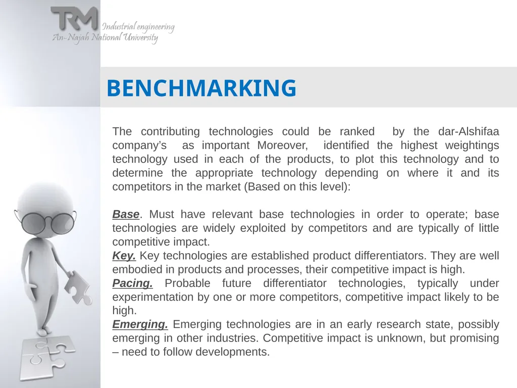Technology RoadMapping Had been Applied on Dar - slide 32 of 36