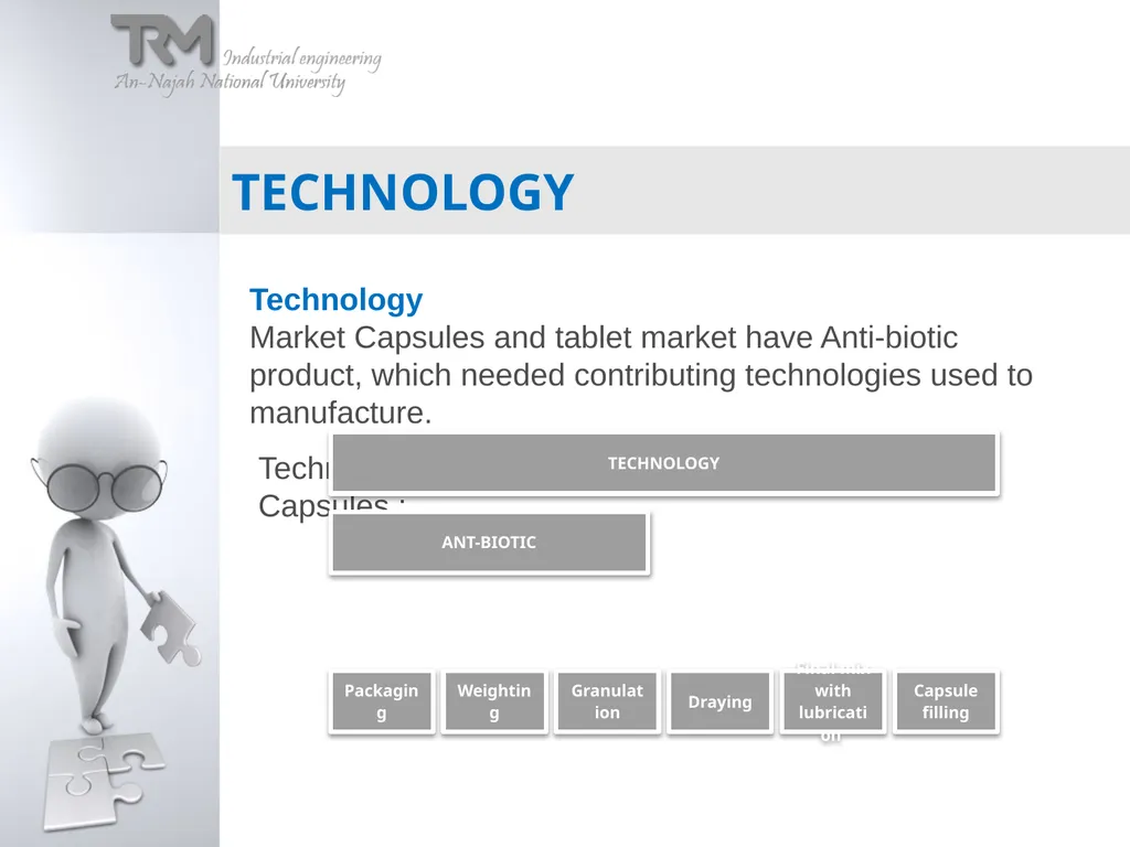 Technology RoadMapping Had been Applied on Dar - slide 30 of 36