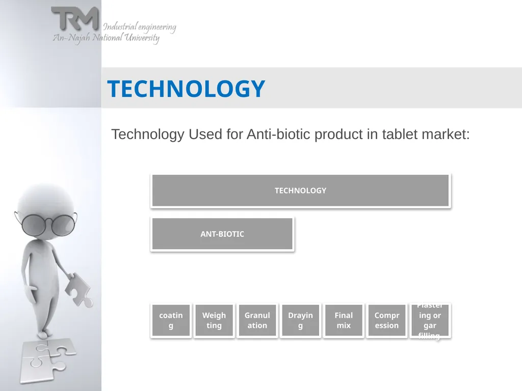 Technology RoadMapping Had been Applied on Dar - slide 31 of 36
