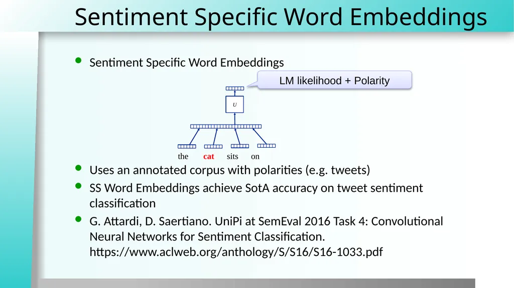 Sentiment Classification Human Language - slide 16 of 23